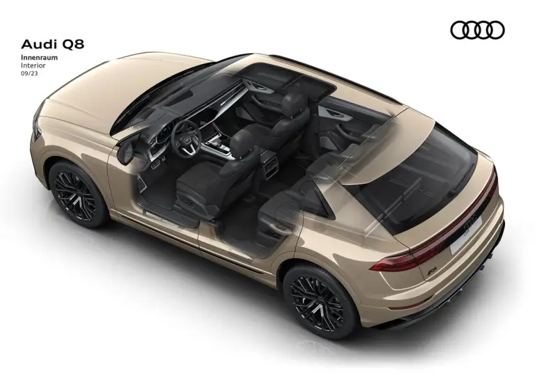 Audi Q8 Restyling 2024 - 2