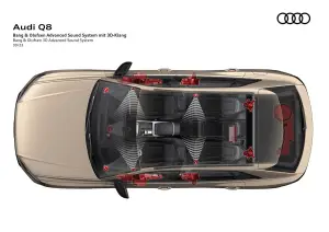 Audi Q8 Restyling 2024 - 5