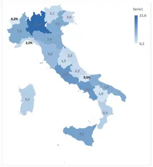 Mercato auto usate Italia luglio 2023