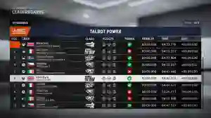 EA SPORTS WRC - Screen
