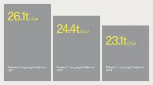 Polestar 2 2024 - 4