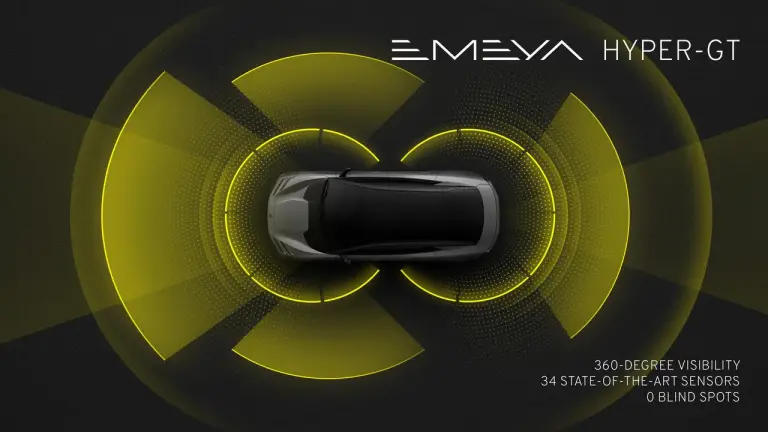 Lotus Emeya potenza di elaborazione - 4