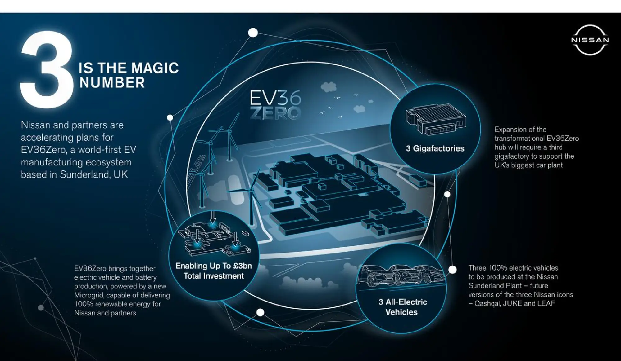 Nissan EV36Zero - 11