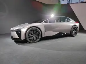 Kenshiki Forum 2023 - Lexus Live