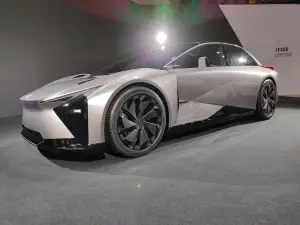 Kenshiki Forum 2023 - Lexus Live