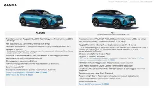 Peugeot e-3008 2024 prova - 10