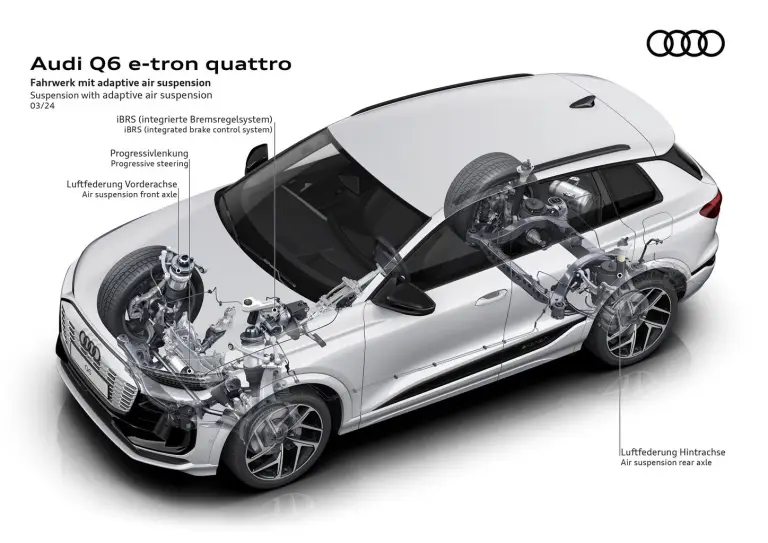 Audi Q6 e-tron - 7