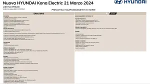 Hyundai Kona Electric - listino prezzi - 2