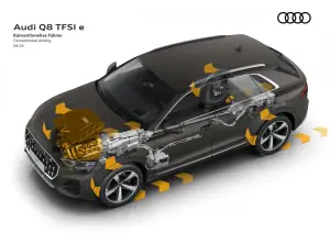 Audi Q7 e Audi Q8 TFSI e quattro - 6