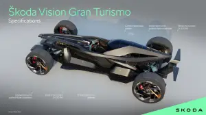 Skoda Vision Gran Turismo