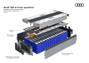 Audi Q6 e-tron - ricarica super