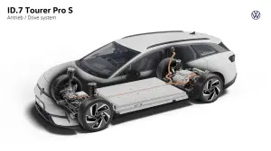 Volkswagen ID 7 Pro S - 1
