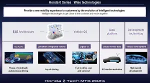 Honda - nuove tecnologie gamma 0 Series - 8