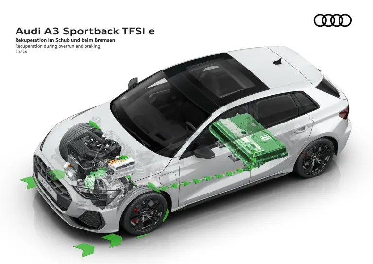 Audi A3 Sportback TFSI e 2024 - 3
