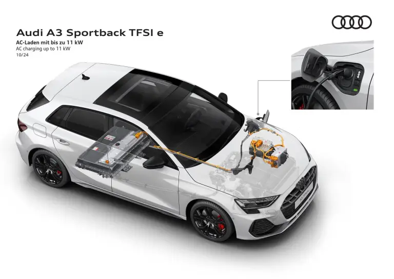 Audi A3 Sportback TFSI e 2024 - 1