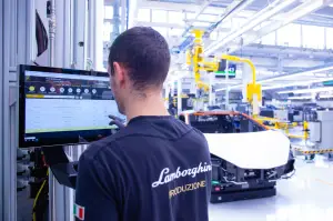 Lamborghini Temerario - Catena di montaggio