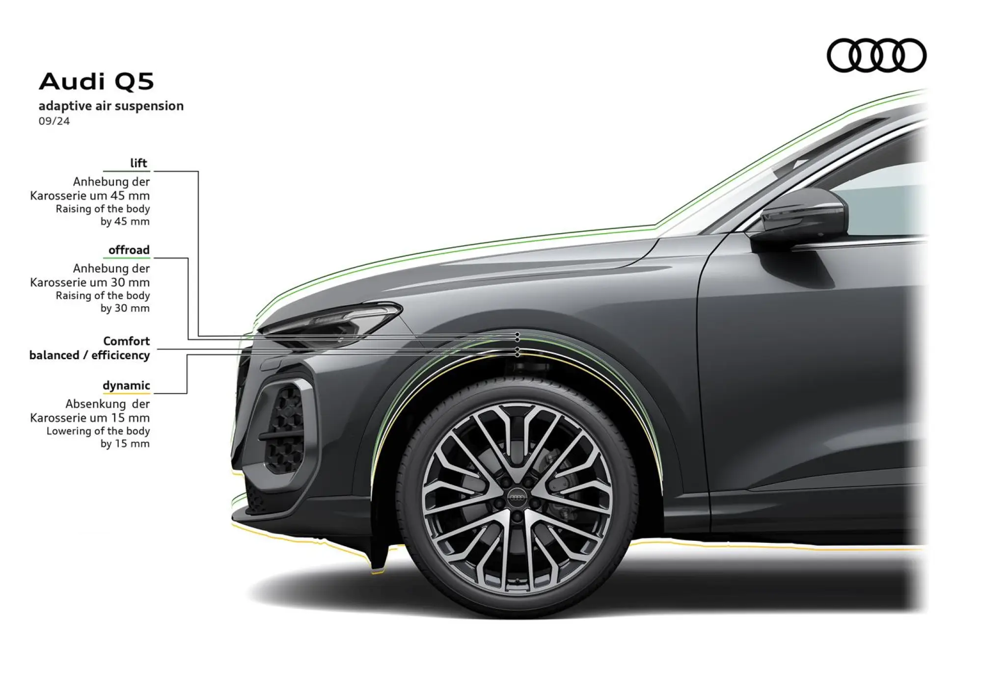 Audi Air Suspension - 1