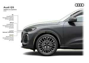 Audi Air Suspension