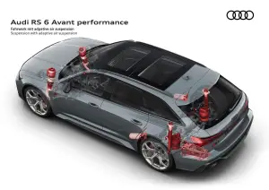 Audi Air Suspension