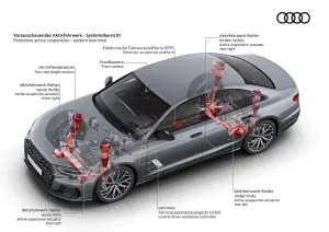 Audi Air Suspension