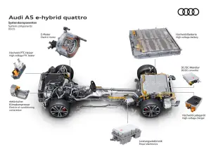 Audi A5 plug-in 2025 - 2