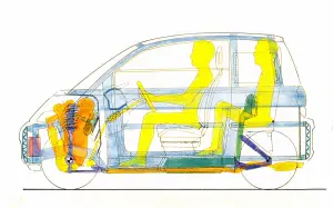 Opel Maxx - 30 anni
