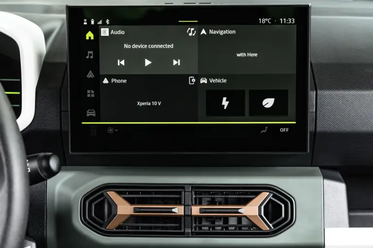 Dacia Spring 2025: prezzo, foto, dimensioni, allestimenti - 1