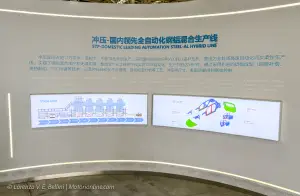 Arcfox- Stabilimento Magna a Zhenjiang - 11