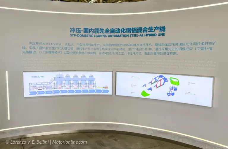 Arcfox- Stabilimento Magna a Zhenjiang - 11