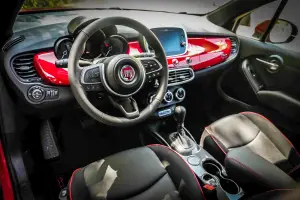Fiat 500X 2025 prezzo, foto, dimensioni, allestimenti