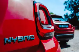 Fiat 500X 2025 prezzo, foto, dimensioni, allestimenti