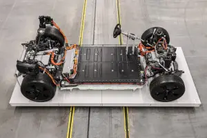 Porsche - Battery Development Workshop