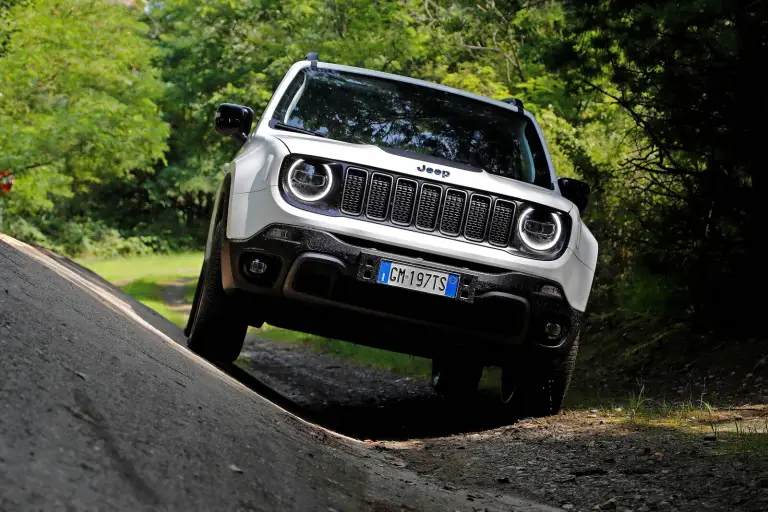 Jeep Renegade 2025: prezzo, foto, dimensioni, allestimenti - 2