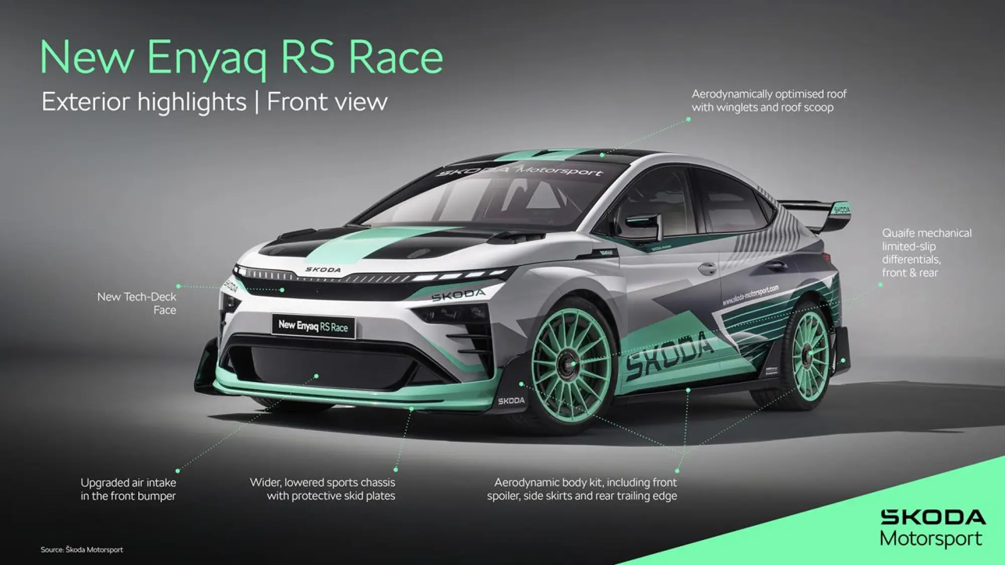 Skoda Enyaq RS Race Concept 2025 - 79