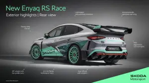 Skoda Enyaq RS Race Concept 2025 - 84