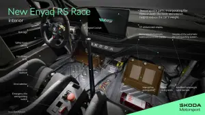 Skoda Enyaq RS Race Concept 2025 - 85