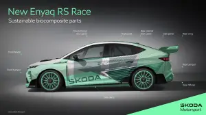 Skoda Enyaq RS Race Concept 2025 - 81