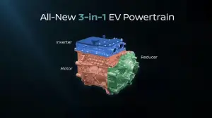 Nissan Leaf 2025 - Anticipazioni 10 giugno