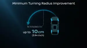 Nissan Leaf 2025 - Anticipazioni 10 giugno