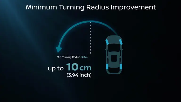 Nissan Leaf 2025 - Anticipazioni 10 giugno - 9