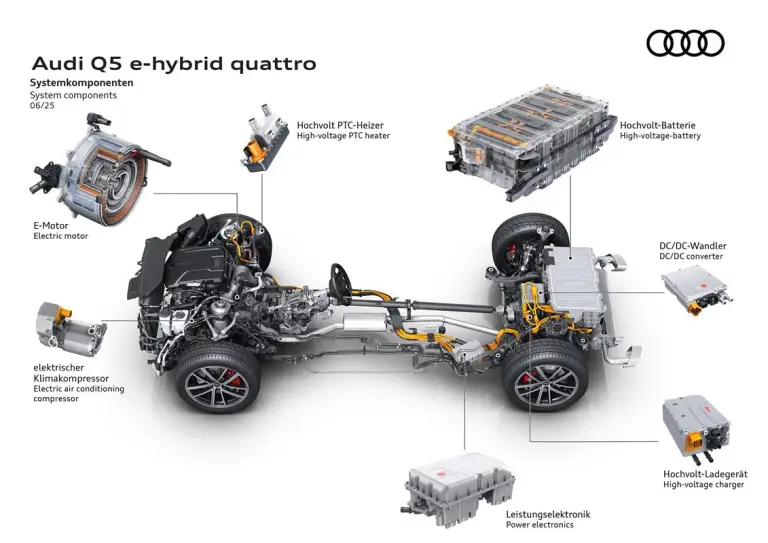 Audi Q5 e-hybrid quattro - 8