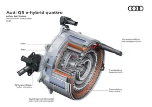 Audi Q5 e-hybrid quattro - 14