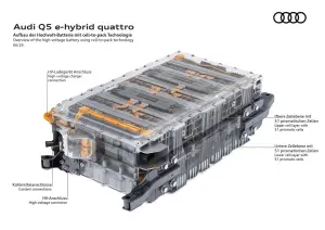 Audi Q5 e-hybrid quattro - 10