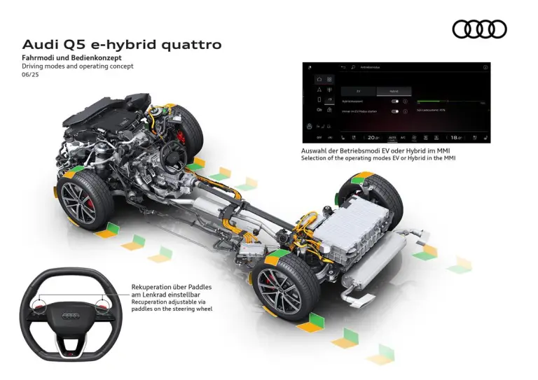 Audi Q5 e-hybrid quattro - 13