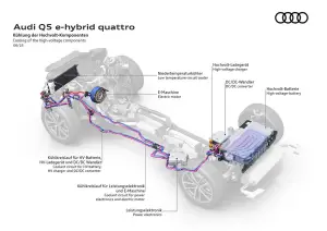Audi Q5 e-hybrid quattro - 20
