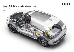Audi Q5 e-hybrid quattro - 21