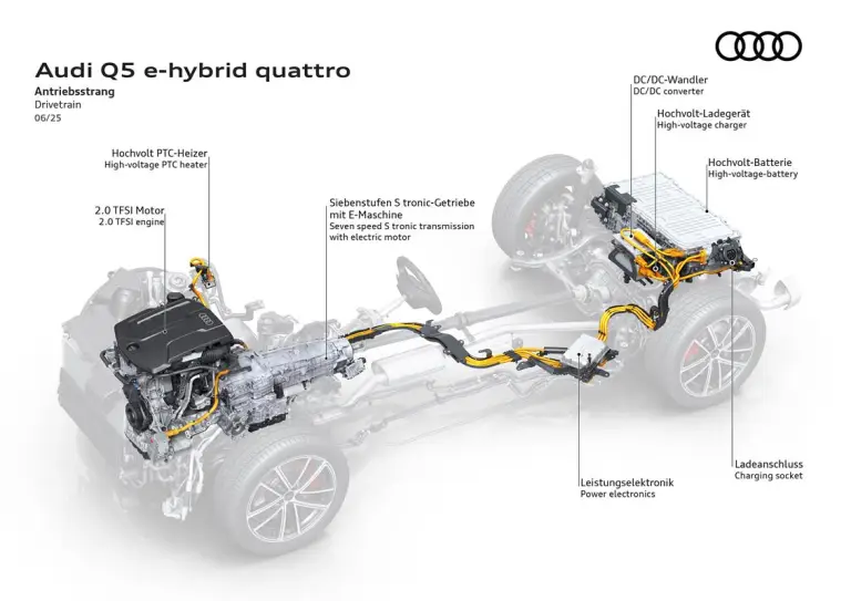 Audi Q5 e-hybrid quattro - 4
