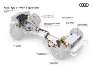 Audi Q5 e-hybrid quattro - 6
