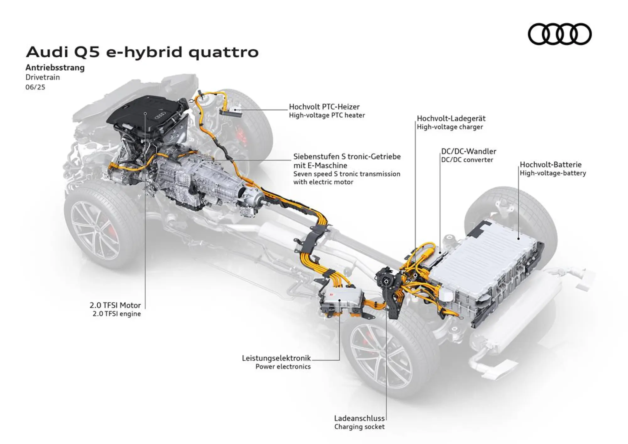 Audi Q5 e-hybrid quattro - 32