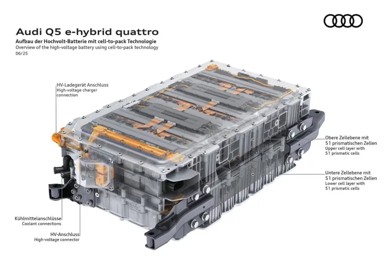 Audi Q5 e-hybrid quattro - 36